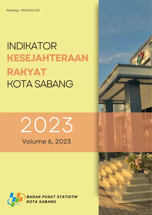 Indikator Kesejahteraan Rakyat Kota Sabang 2023